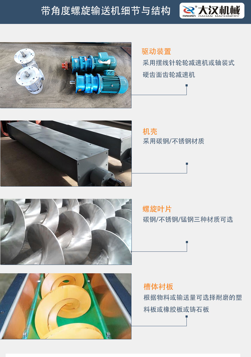 帶角度螺旋輸送機細節(jié)與結(jié)構(gòu)