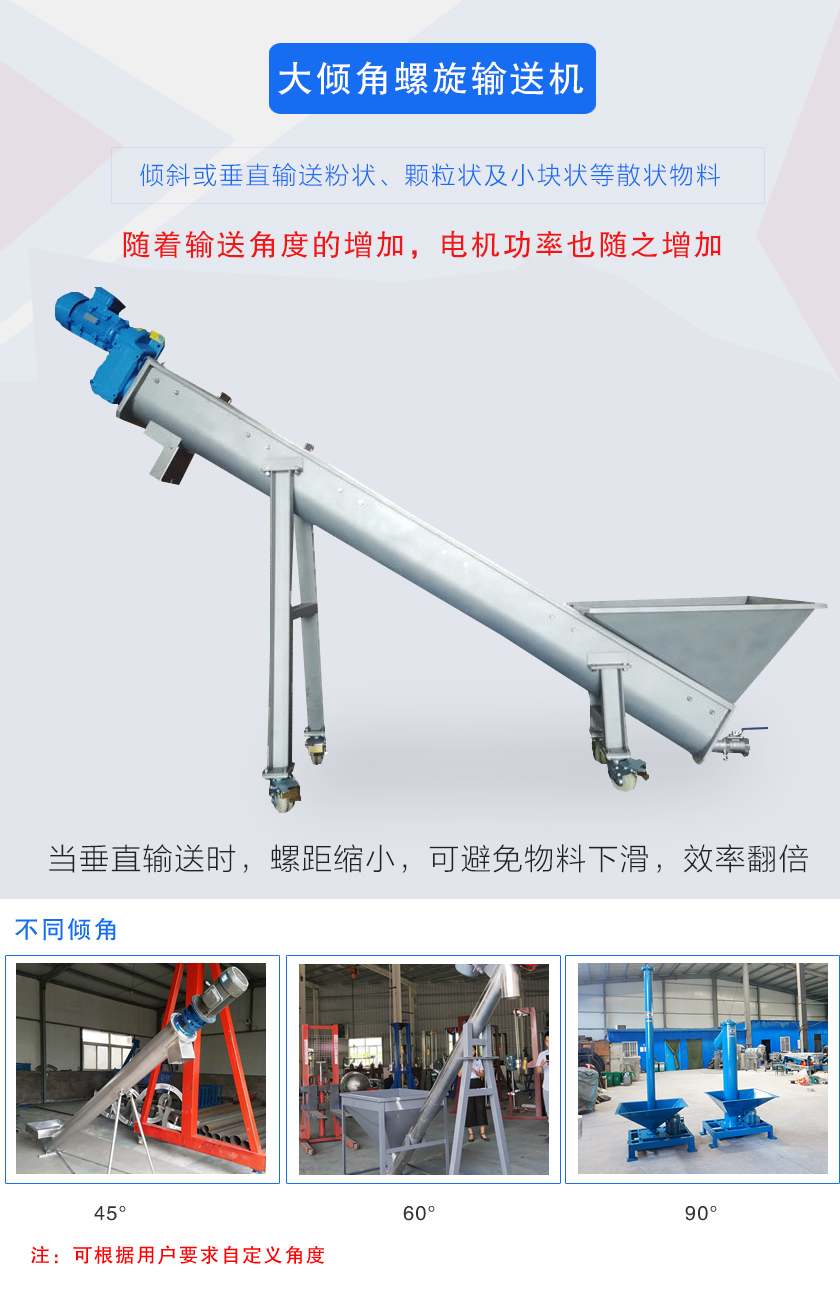 傾斜或垂直輸送粉狀、顆粒狀及小塊狀等散狀物料