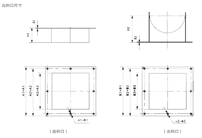 管式螺旋輸送機進、出料口