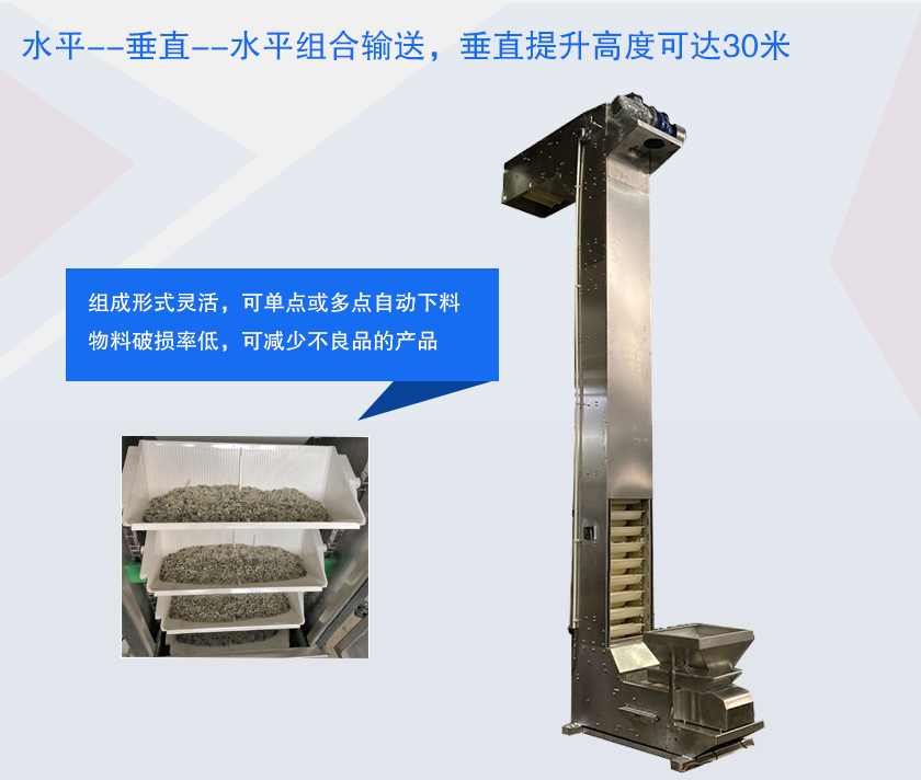 具有提升高度高、防破碎、多點(diǎn)下料等特點(diǎn)