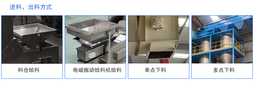 進(jìn)料、出料方式