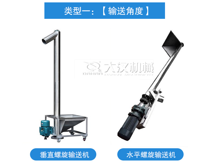 螺旋輸送機(jī)角度